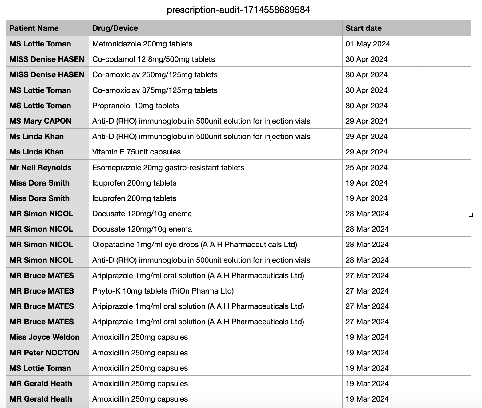 Screenshot 2024-05-01 at 11.18.45.png